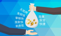 北京周转大额短借-北京周转身份证正规贷款-北京周转应急借钱空放